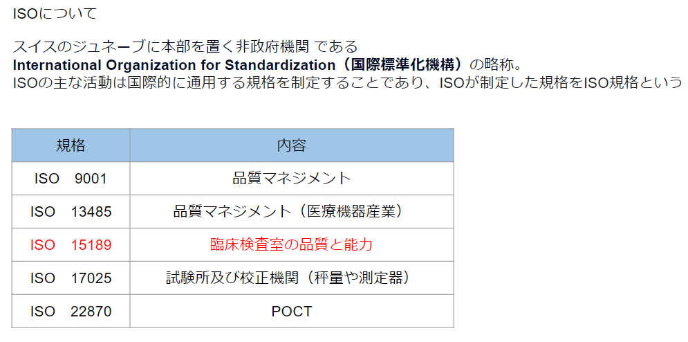 臨床検査技師国家試験】第68回AM臨床検査総論【解説】 - SAI-LABO（さいらぼ）